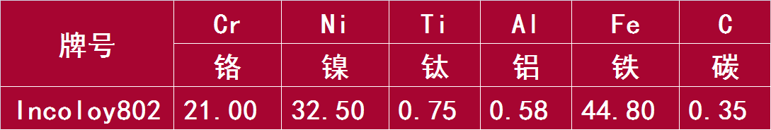 Incoloy802.png