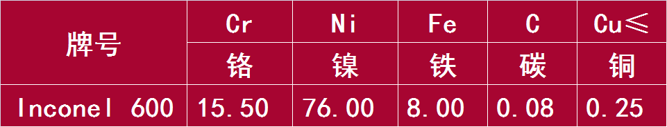 Inconel 600.png