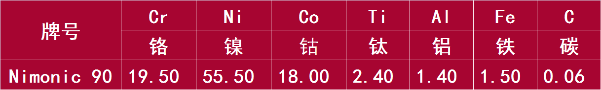 Nimonic 90.png