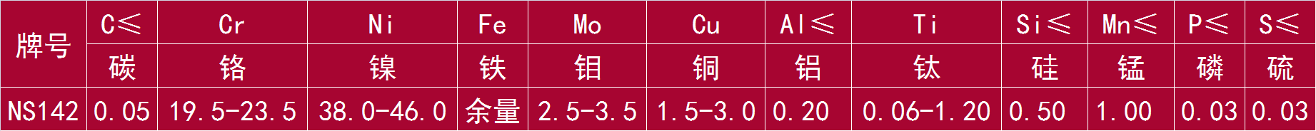 NS142.png