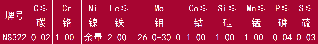 NS322.png
