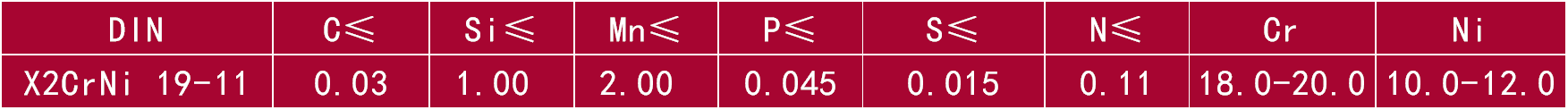 1.4306.1.png