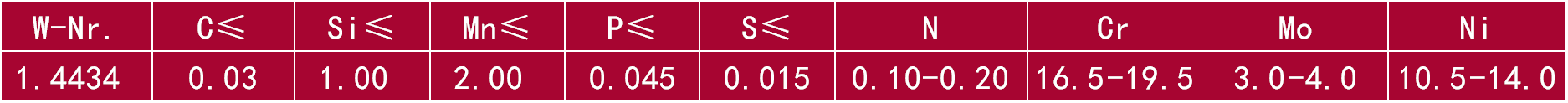 1.4434.png