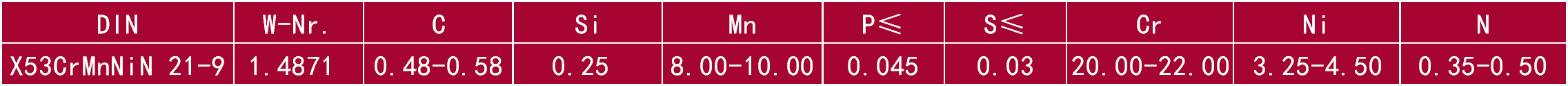 1.4871.png