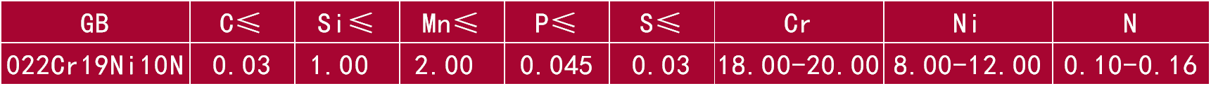 022Cr19Ni10N.png