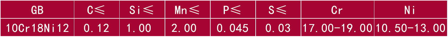 10Cr18Ni12.png