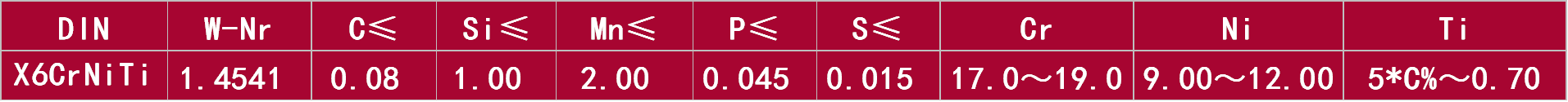 1.4541.png