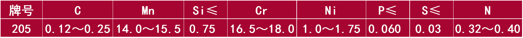 205.png