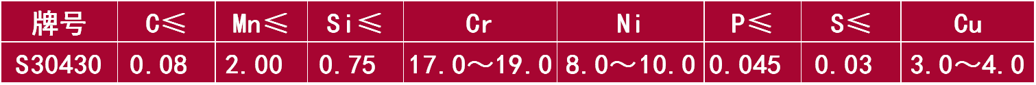 S30430.png