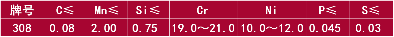 308.png