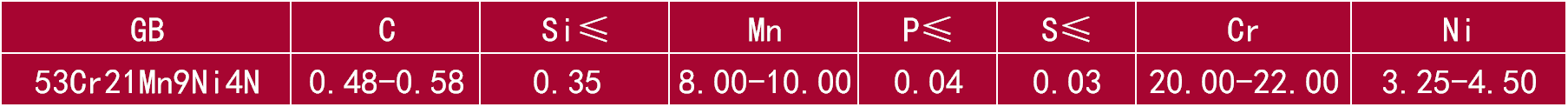 53Cr21Mn9Ni4N.png