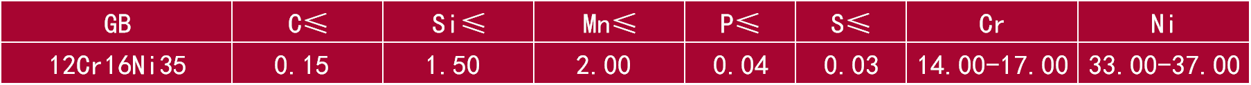 12Cr16Ni35.png