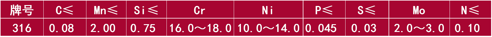 316.png