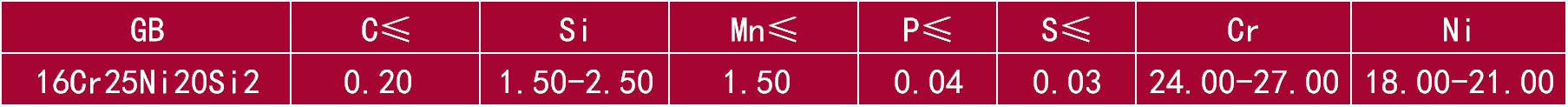 16Cr25Ni20Si2.png