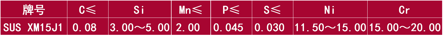 SUS XM15J1.png