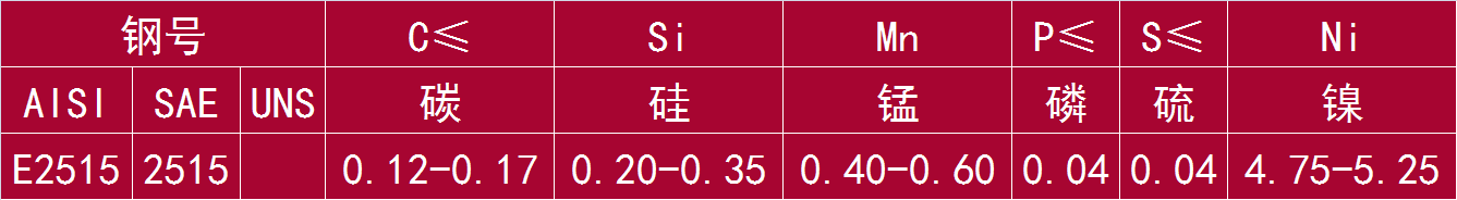 E2515 和 2515.png
