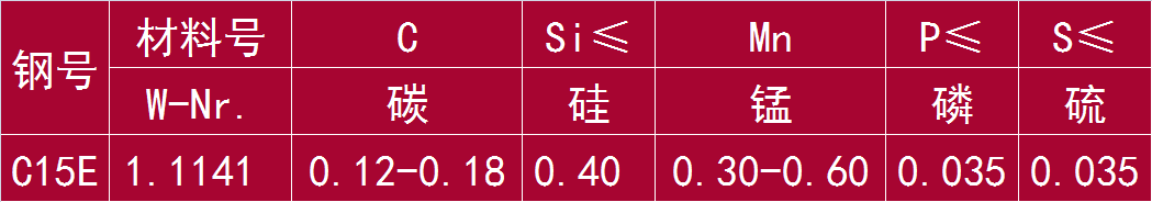 C15E 和 1.1141.png