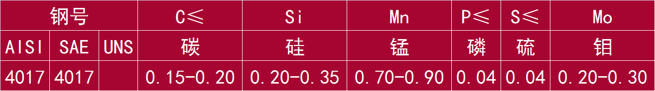 4017.png