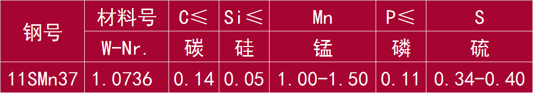 11SMn37 和 1.0736.png